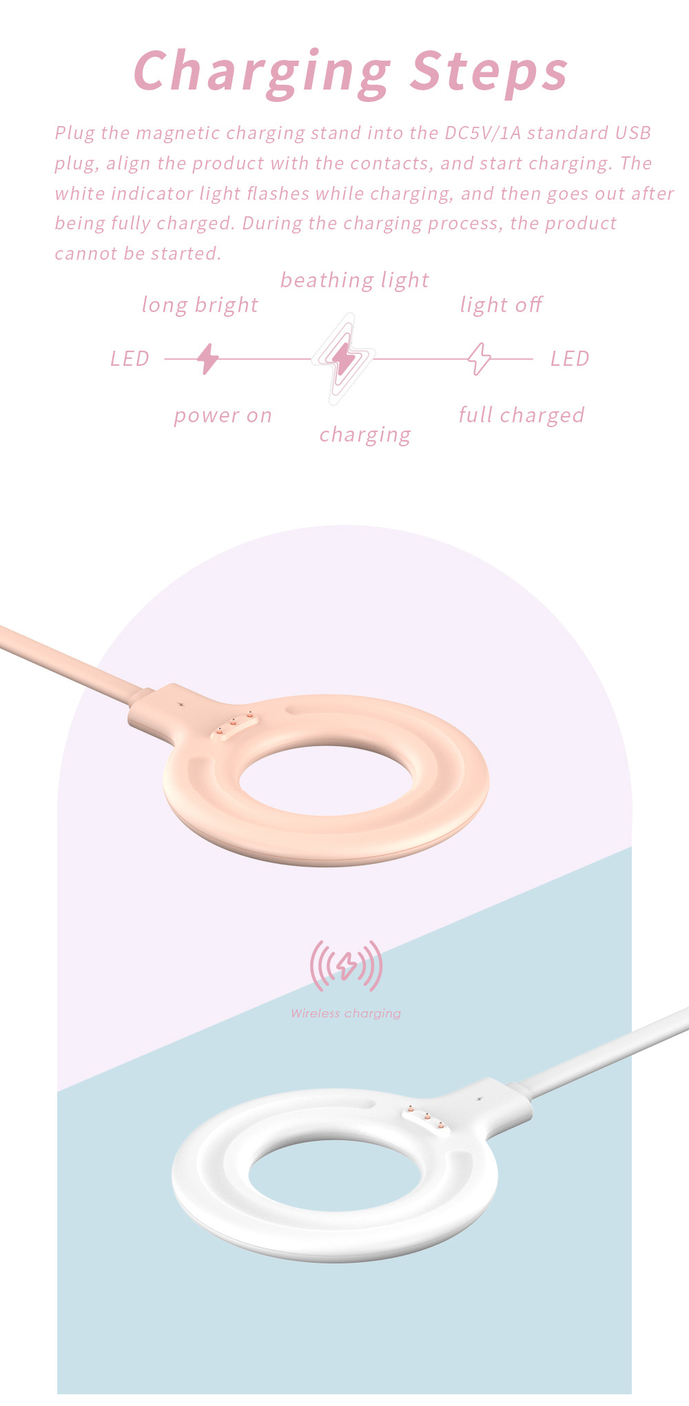 휴대용 과즙기 블렌더용 USB 충전기 충전식 믹서 신선 - Portable Blender Usb Rechargeable 리뷰 및 가격