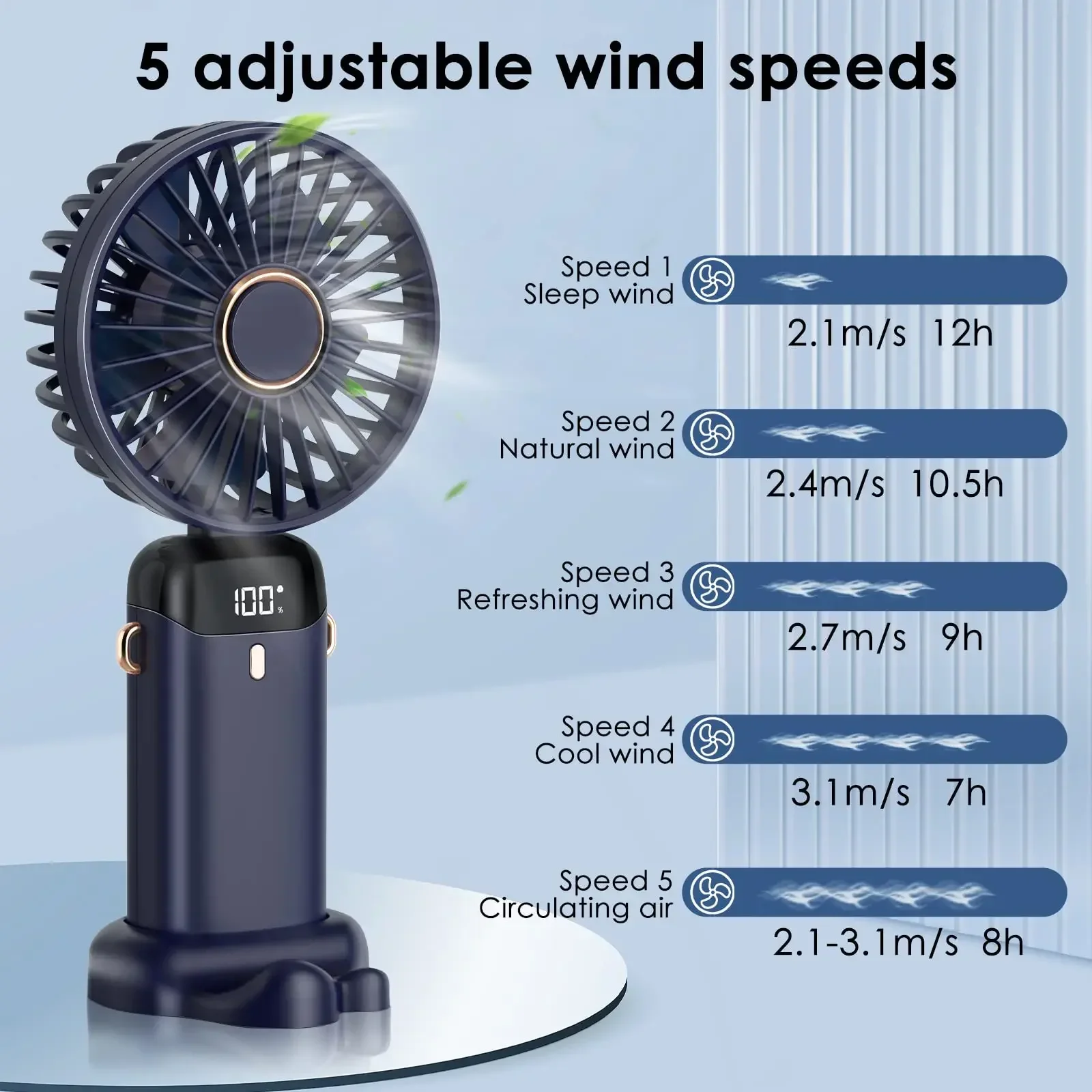 5000mAh 휴대용 미니 팬 무선 USB 충전식 휴대 - Portable Blender Usb Rechargeable 리뷰 및 가격